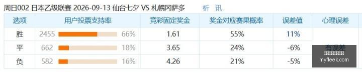 最新纸尿裤,荣登美国,双料大奖榜,足球买球预测,买球专家分析,足球赛事推荐,买球足球